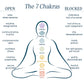 7 Chakra Healing Stone Necklace - Sphere Standouts