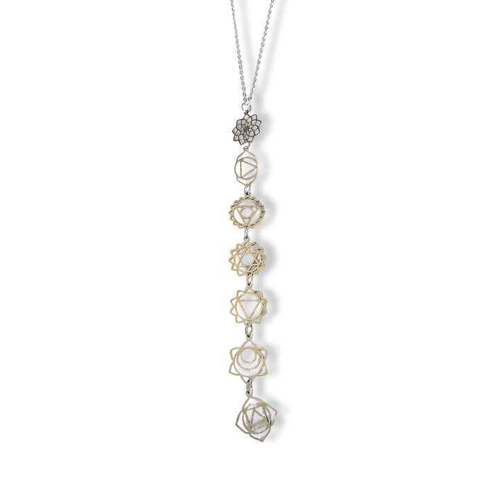 7 Chakra Necklace - Sphere Standouts