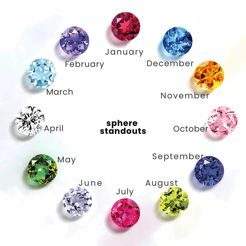 Birthstone Necklace - Sphere Standouts