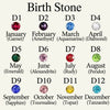 Birthstones by month - find your birth month stone chart