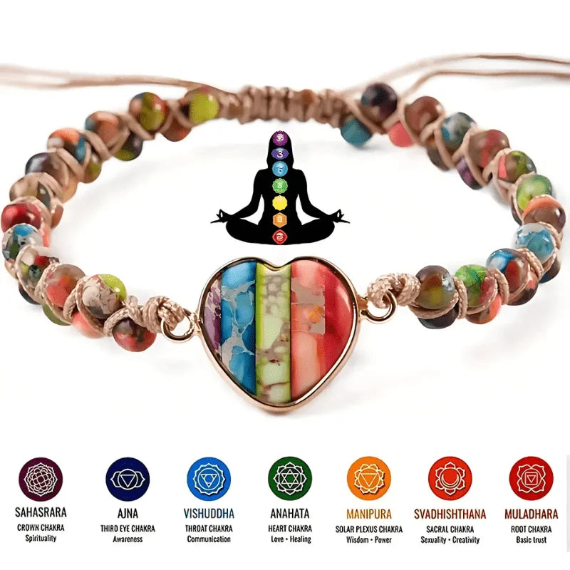 Braided Heart 7 Chakra Bracelet | Natural Energy Stone - Sphere Standouts