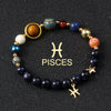 ZodiacPlanet Galaxy Bracelet - Sphere Standouts